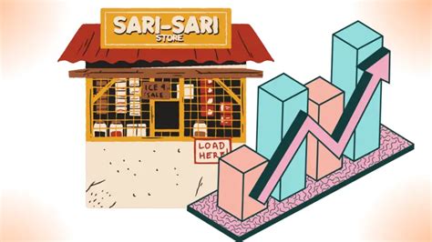 sari sari story uncensored|How To Start and Manage a Sari.